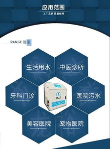 排放達(dá)標(biāo)工程技術(shù)服務(wù) 推動綠色發(fā)展的關(guān)鍵支撐